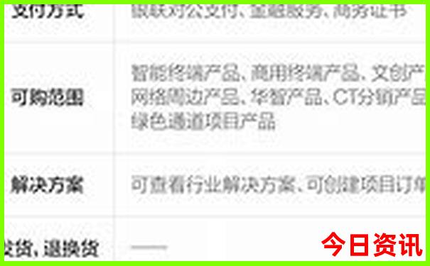 建水景点排名前十名